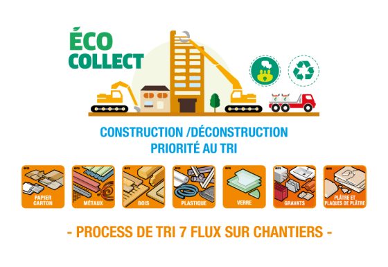 Eco-Collect, gestion des 7 flux